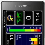 Sony Xperia Z5 Premium. Первый взгляд. Обзор смартфона Sony Xperia Z5 Premium: сумма технологии Телефоны сони xperia z5 premium