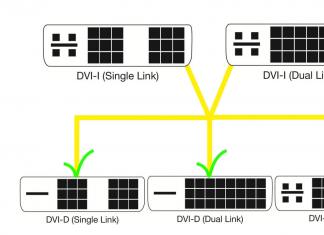Разъемы мониторов (VGA, DVI, HDMI, Display Port)