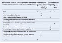 Engagement rate: как правильно считать коэффициент вовлеченности в социальных сетях